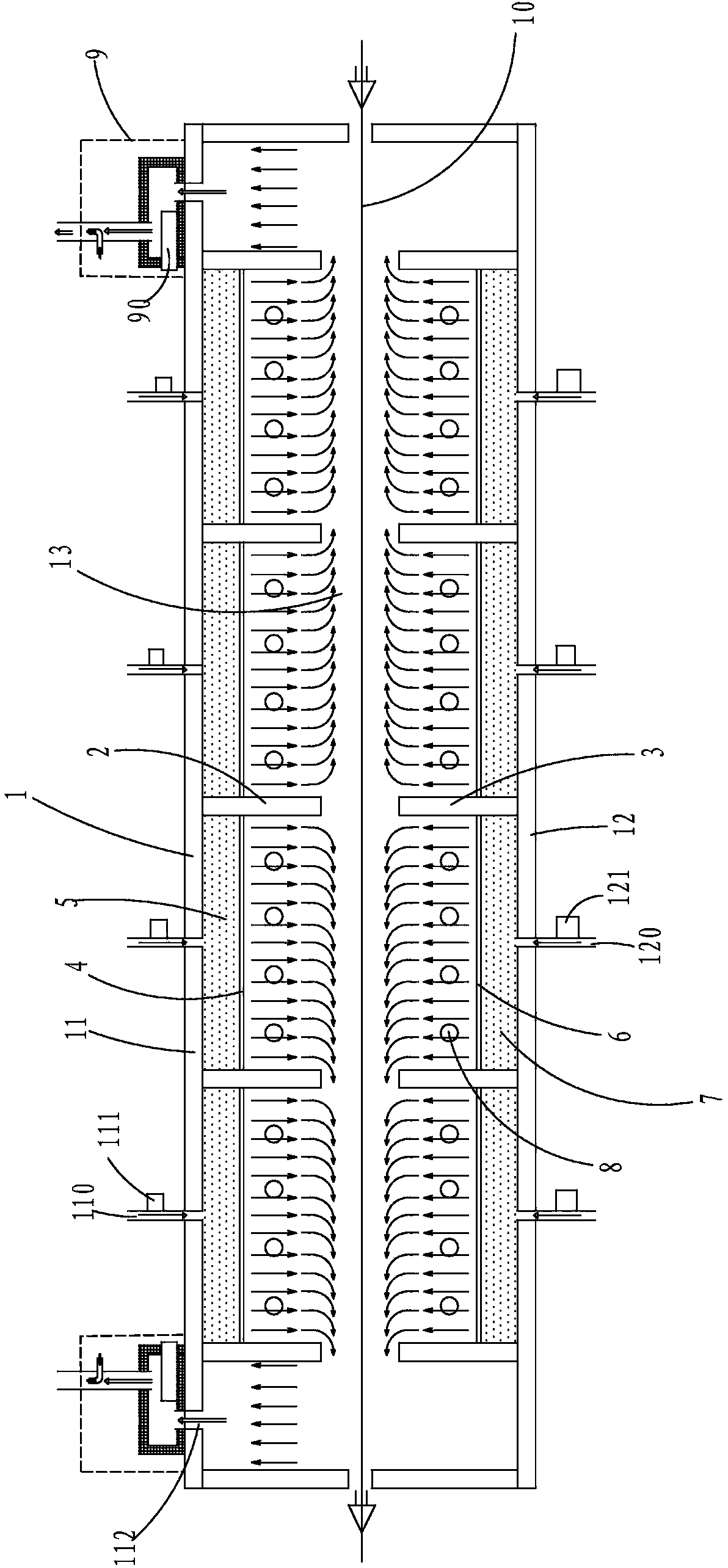 Gas distribution drying furnace