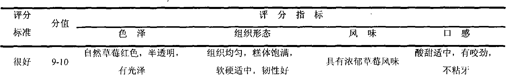 Strawberry cake and preparation method thereof