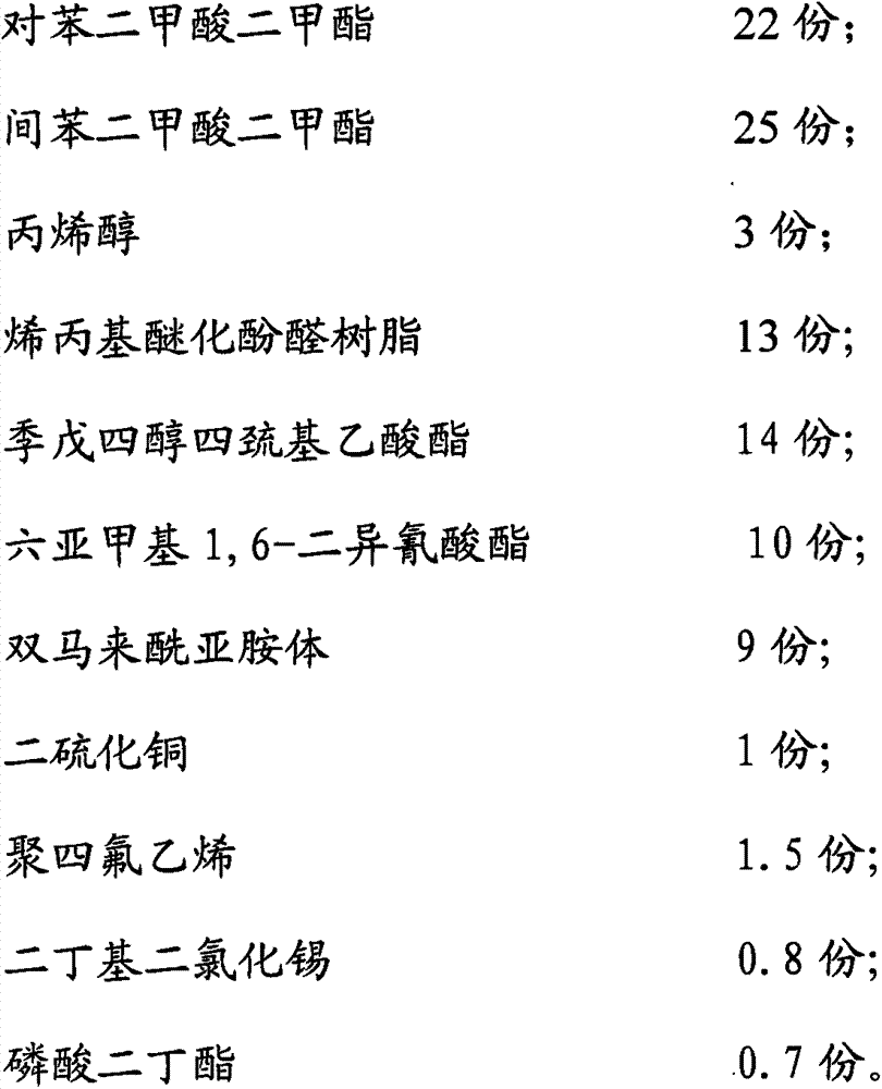 High-toughness and impact-resistant resin eyeglass and preparation method thereof