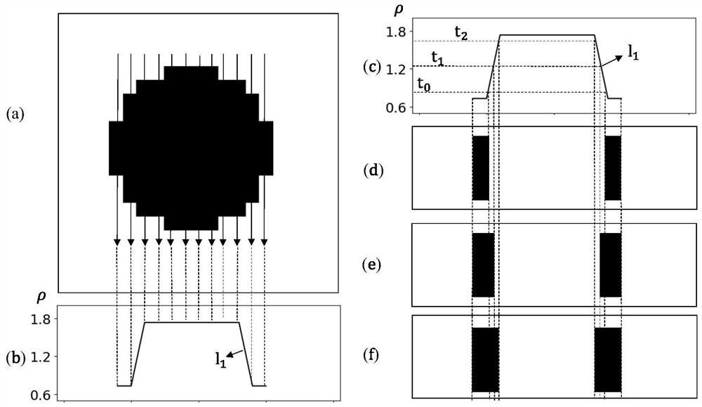 Depth perception enhancement method and device based on 2D/3D blood vessel fusion