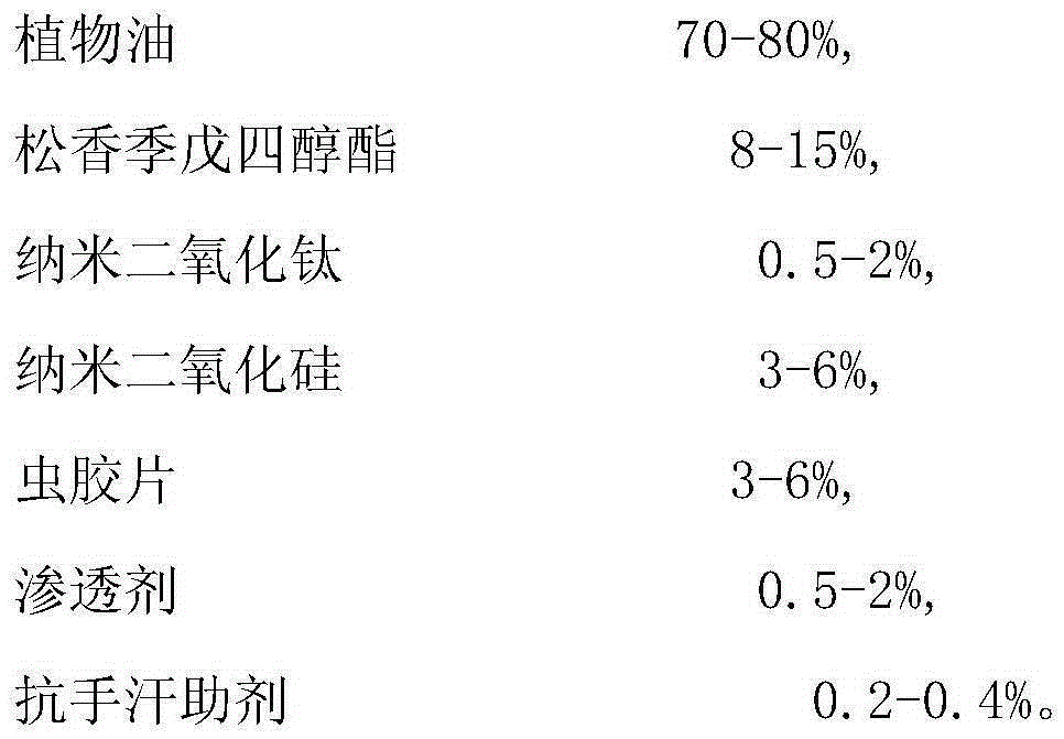 Stain-removing and furniture-servicing film plating oil and preparation method therefor