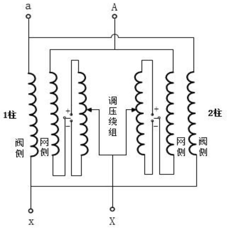 Converter transformer regulating winding layout optimization method based on space magnetic field distribution