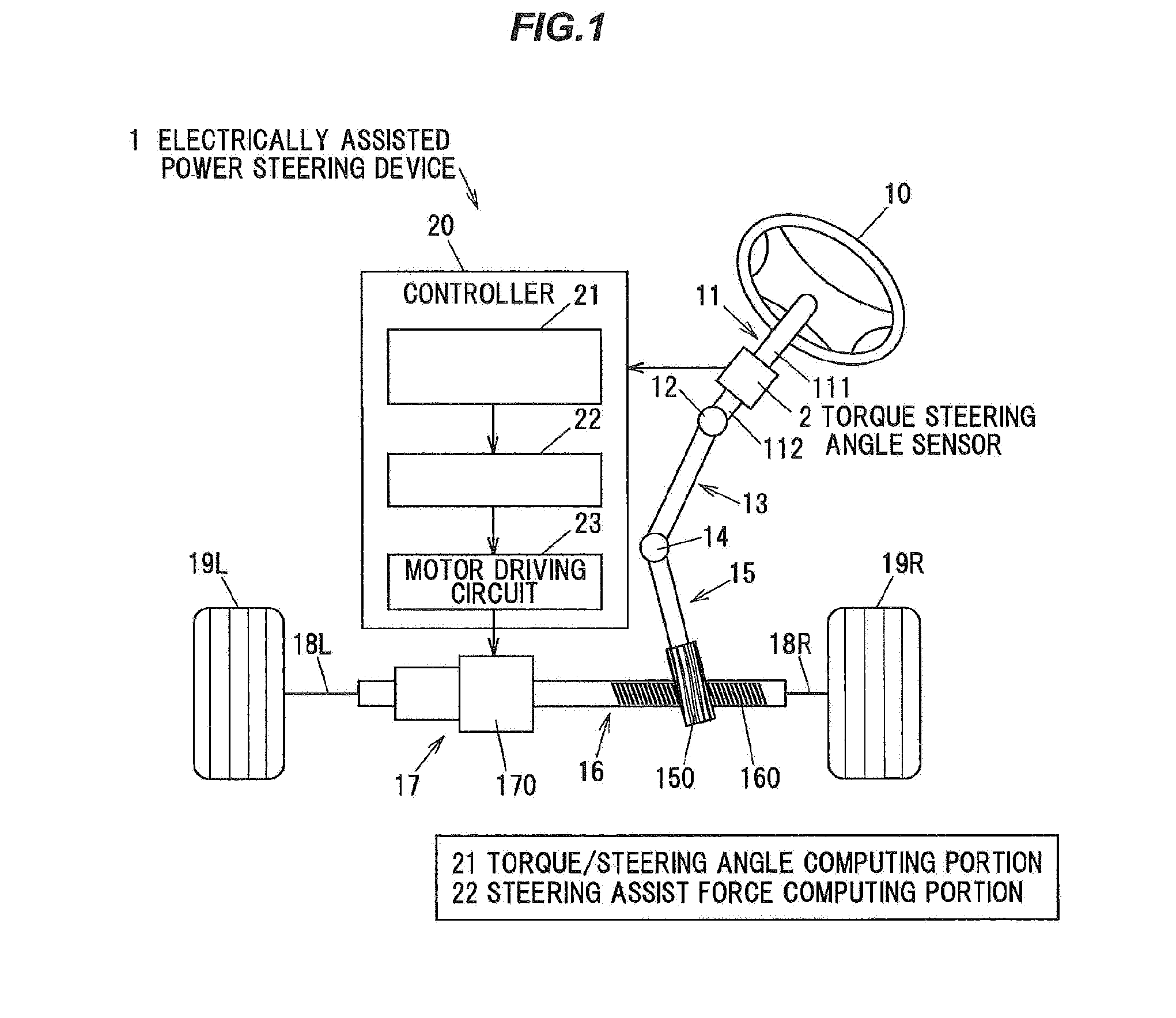 Torque steering angle sensor