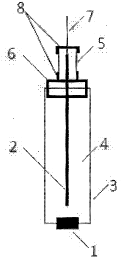 Oil gas pipeline potential measurement permanent reference electrode