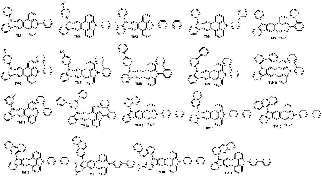 Triphenylene derivative and application thereof