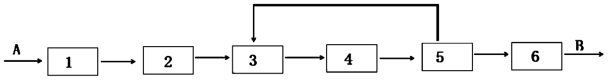 Treatment method of landfill leachate based on GY-3 type filler matrix