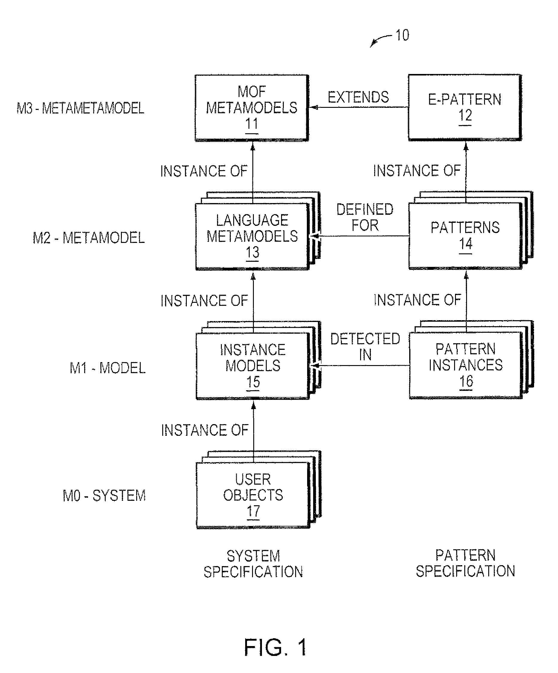 Configurable pattern detection method and apparatus