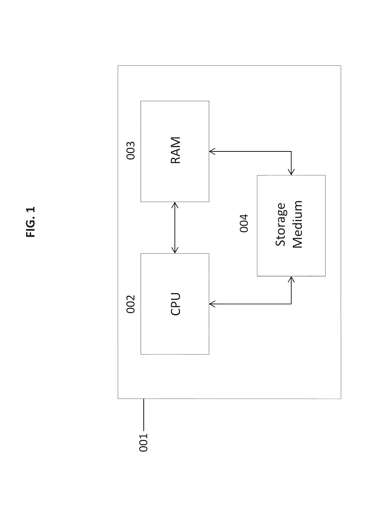 Qualitative and quantitative modeling of enterprise risk management and risk registers