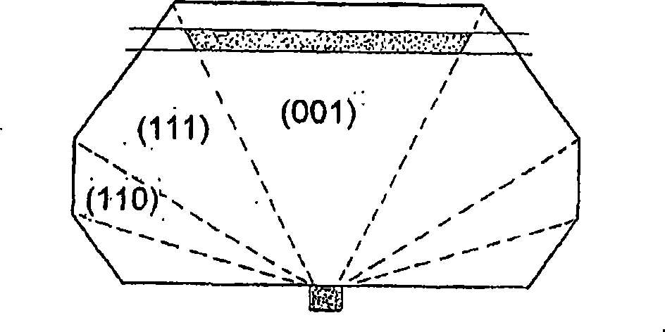 High crystalline quality synthetic diamond