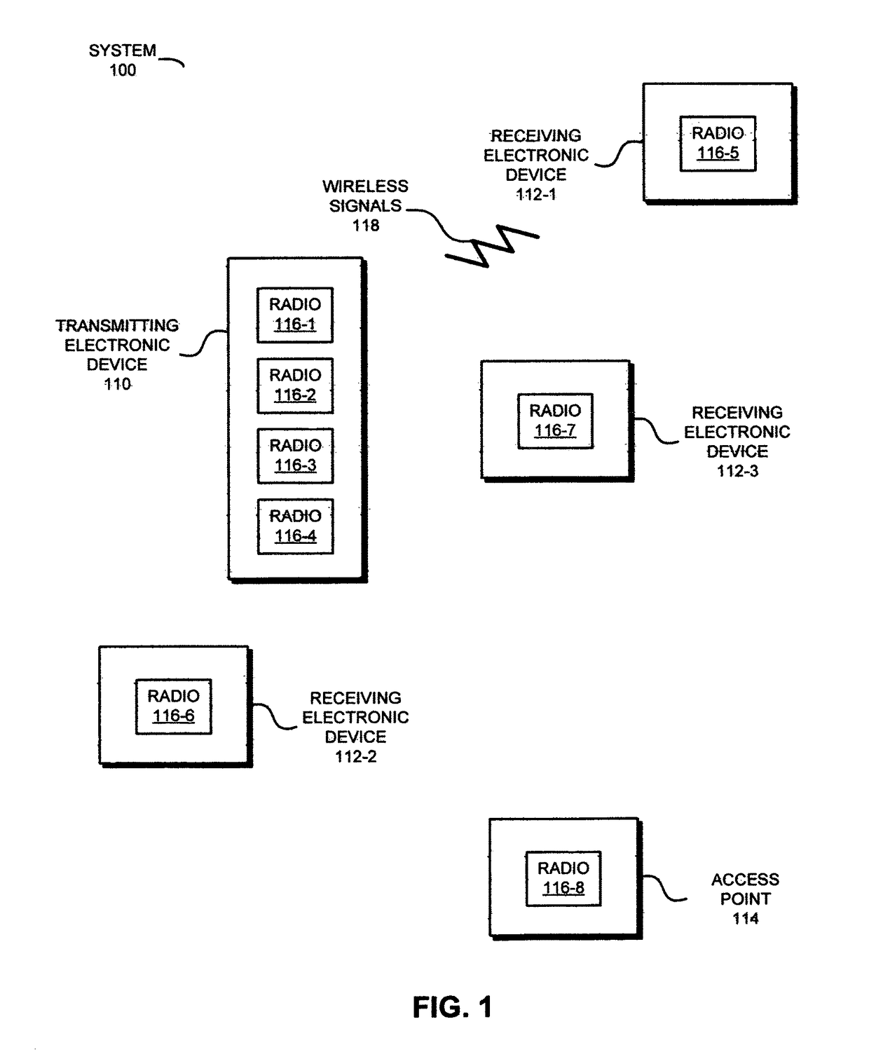 Redundant links for reliable communication