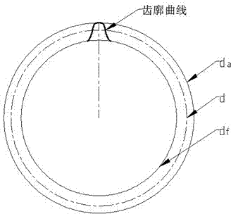 Precise modeling method for biarc correction cycloidal gear