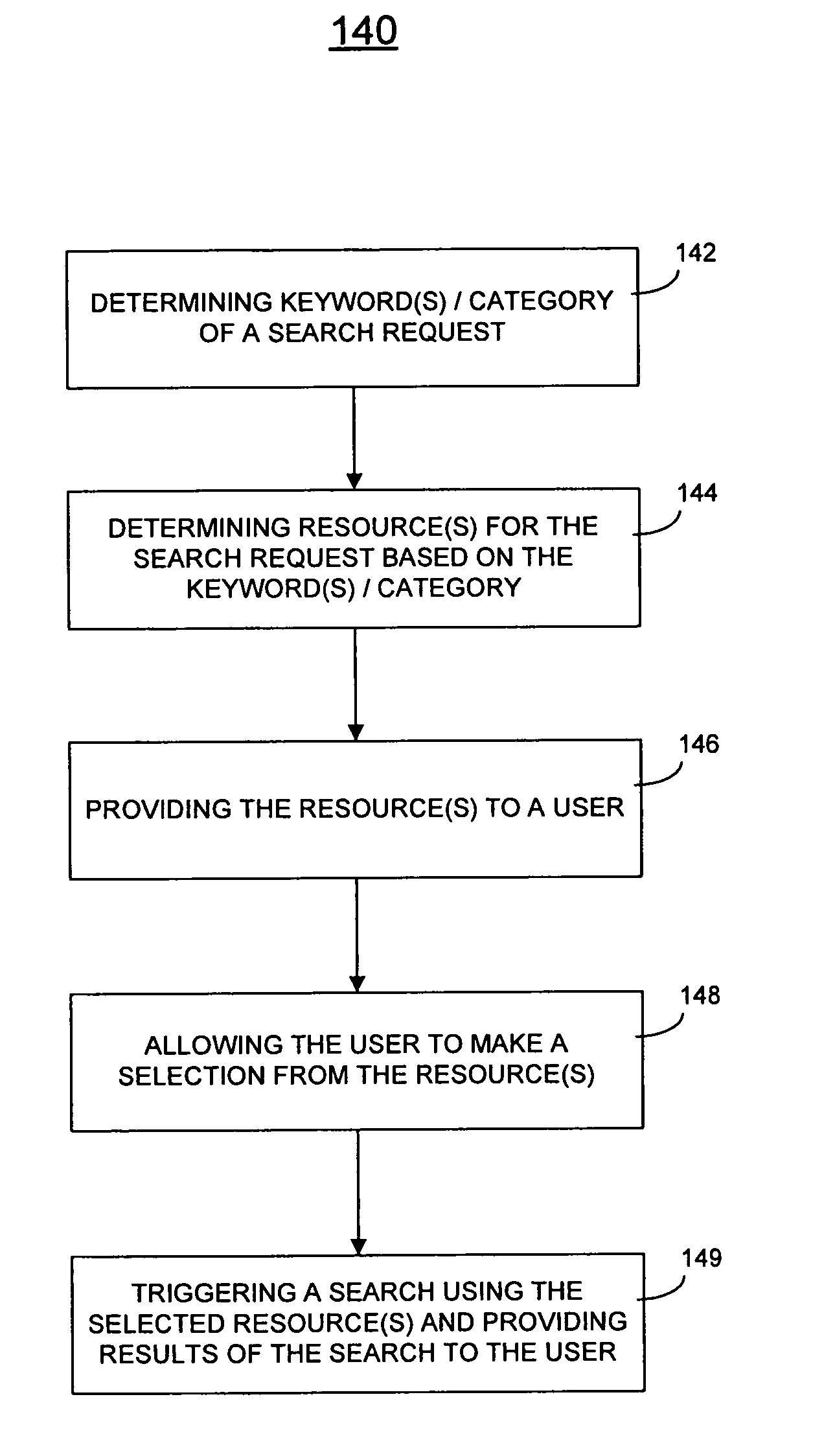 Search tool providing optional use of human search guides