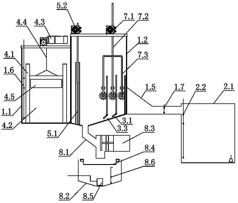 Integrated full-automatic sewage collecting and filtering system