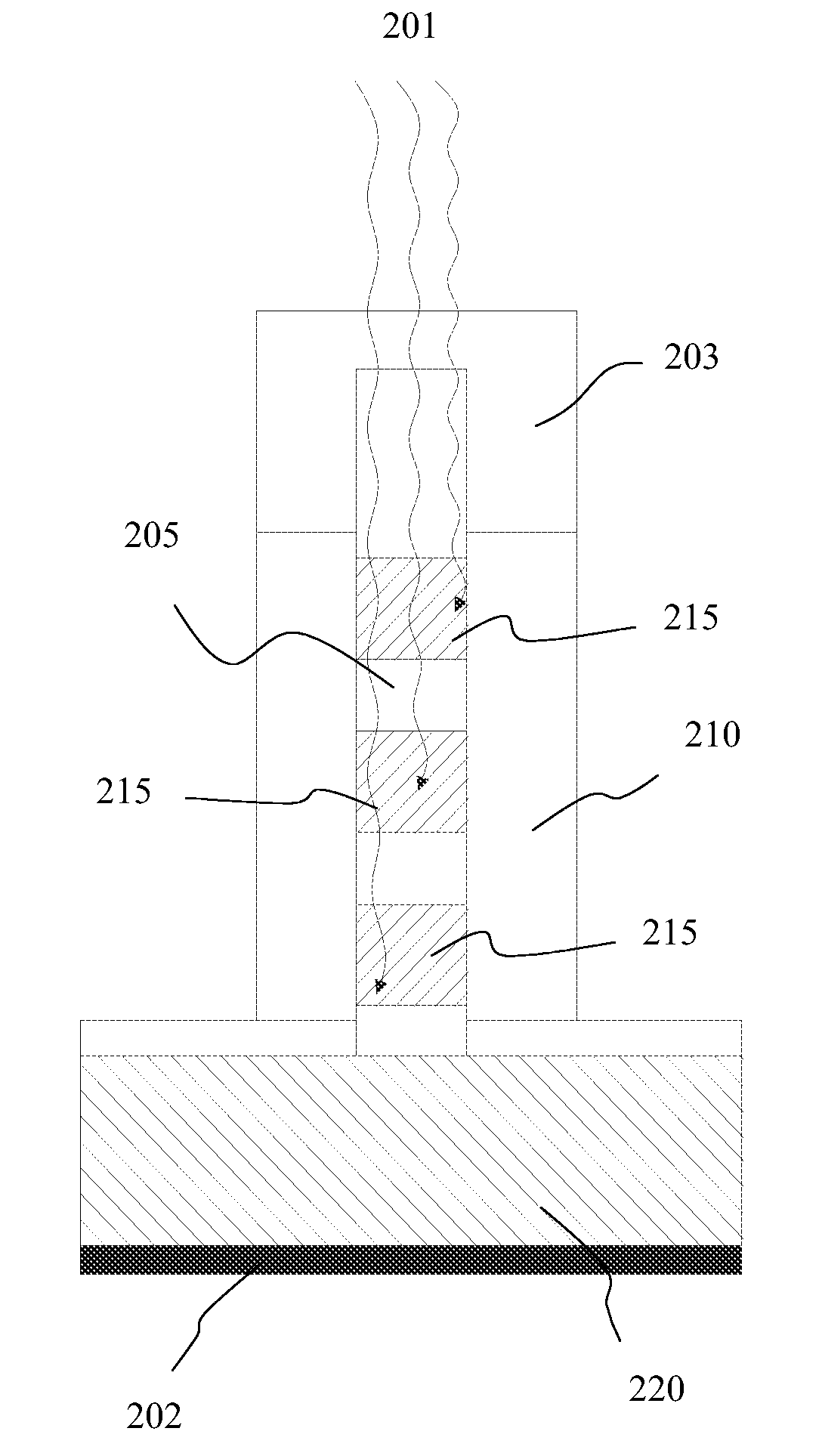 Nanowire- based solar cell structure