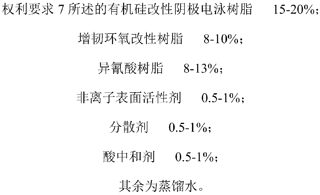 Preparation method of organic silicon modified cathode electrophoresis resin and cathode electrophoresis emulsion prepared by preparation method