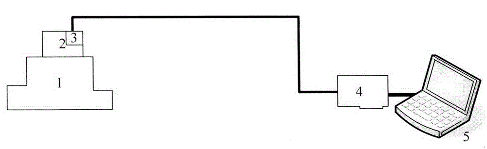 Ferrograph for ships and measurement and analysis method