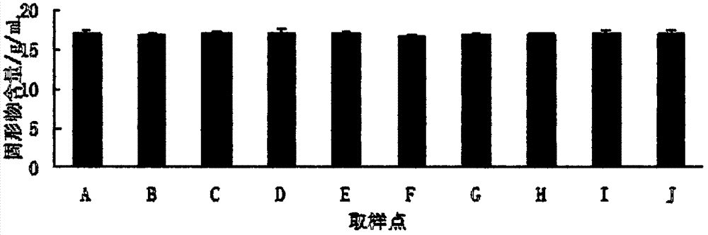 Preparation method of nutrient liquid prepared from black funguses, black rice and blueberry fruits