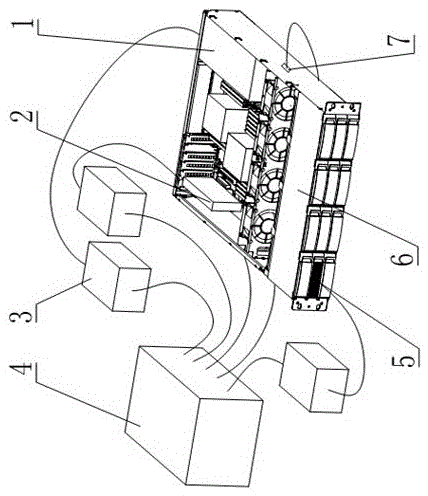 Vibration and impact test method of server chassis internal and external parameters and vibration and impact test device of server chassis internal and external parameters