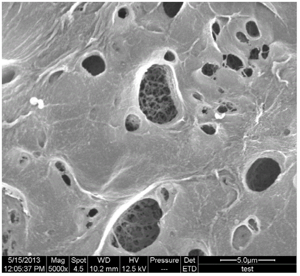 Preparation method for spherical cellulose aerogel