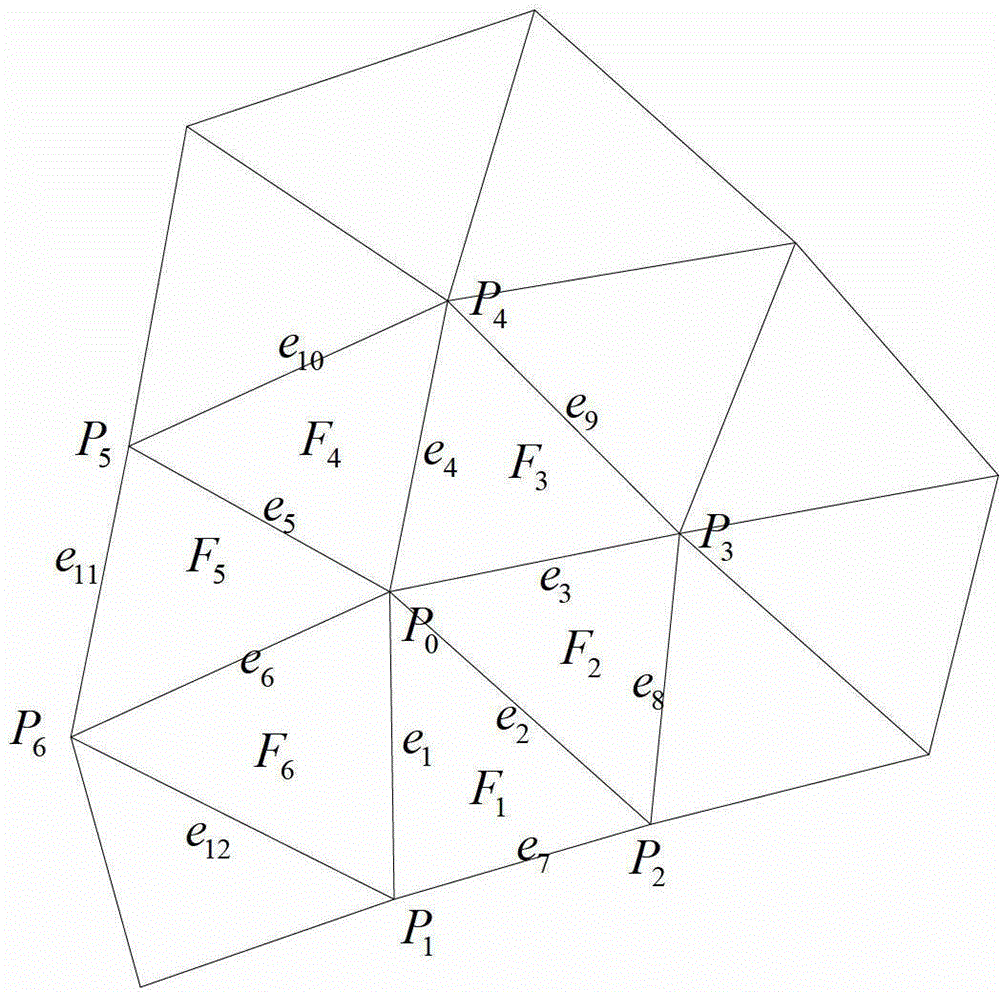 Laying spreading method for composite material