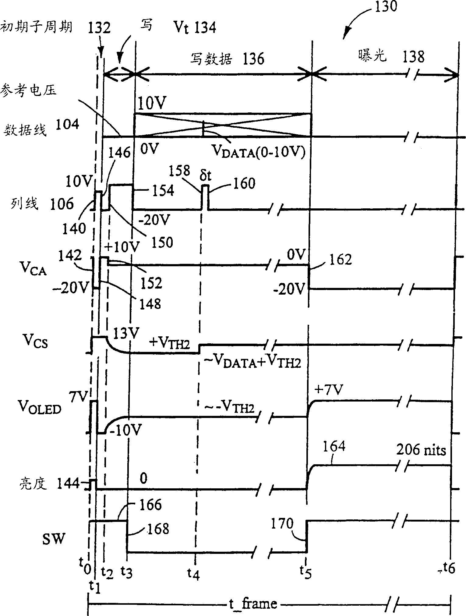 Displaying device, driving method and driver thereof