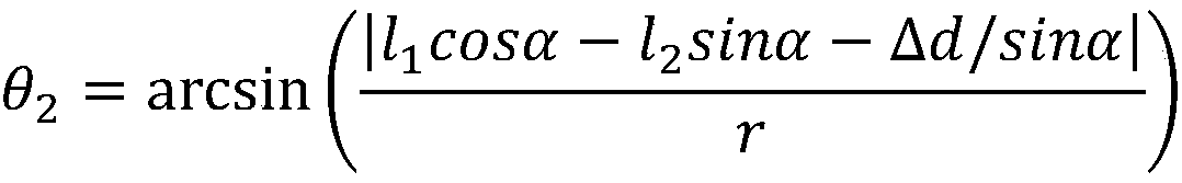 Ultra-precise displacement laser sensing method