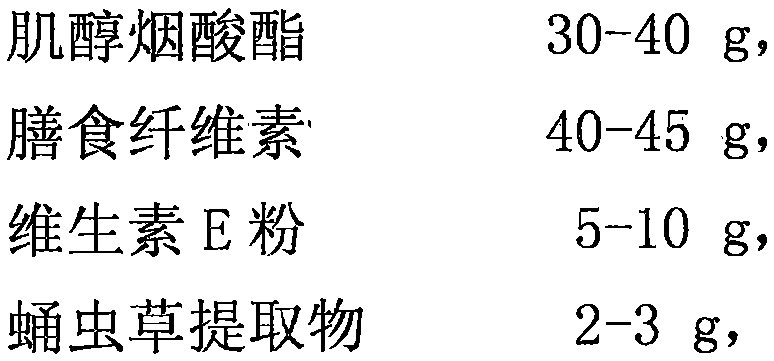 Food-grade health-care nutrition enhancer and preparation method thereof