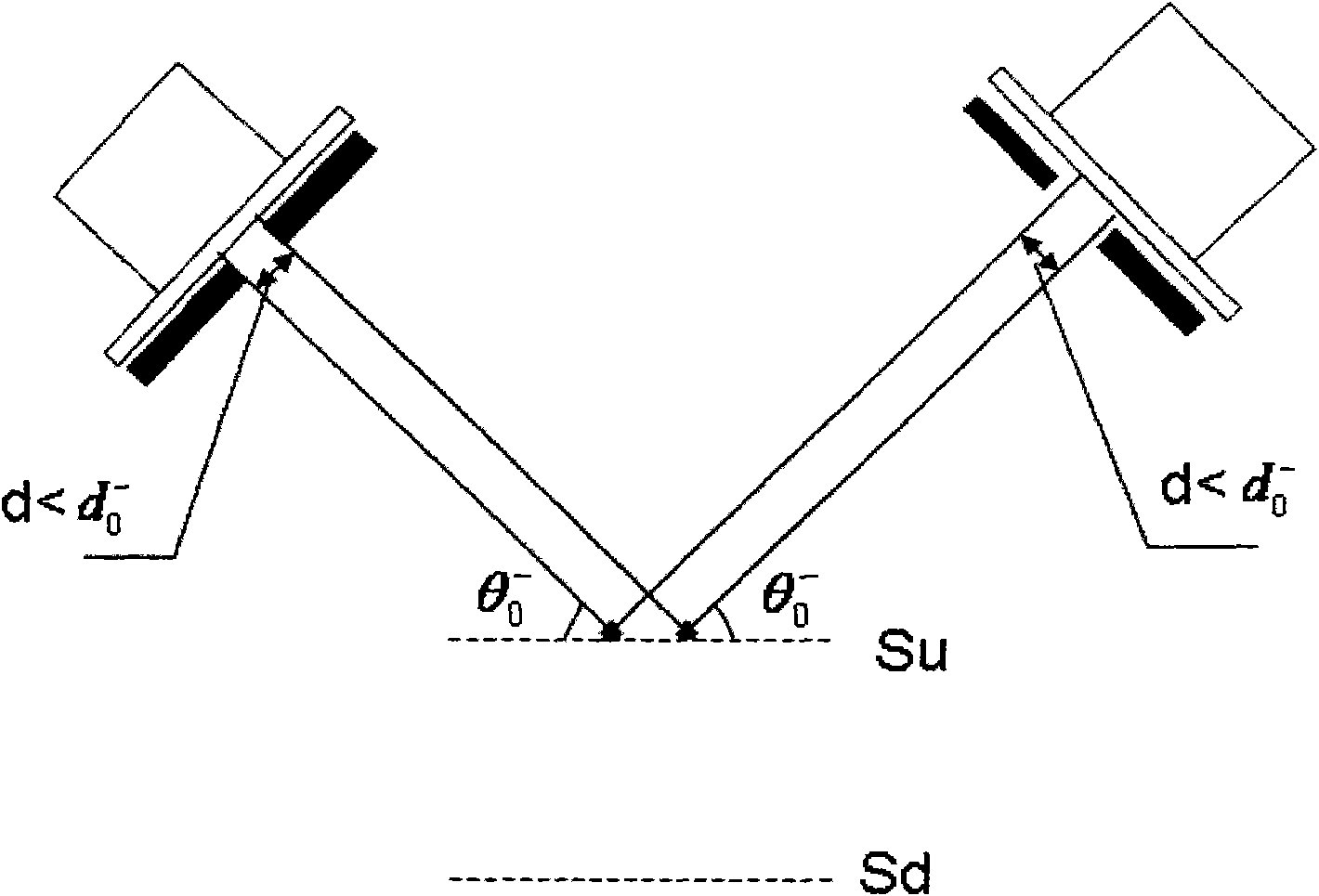 Non-contact detection system of hollow cylindrical part and detection method thereof