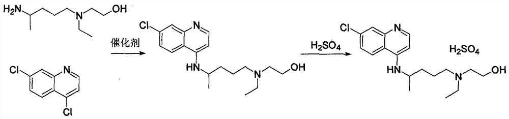 Method for detecting content of hydroxychloroquine nitrogen oxide impurities in hydroxychloroquine sulfate