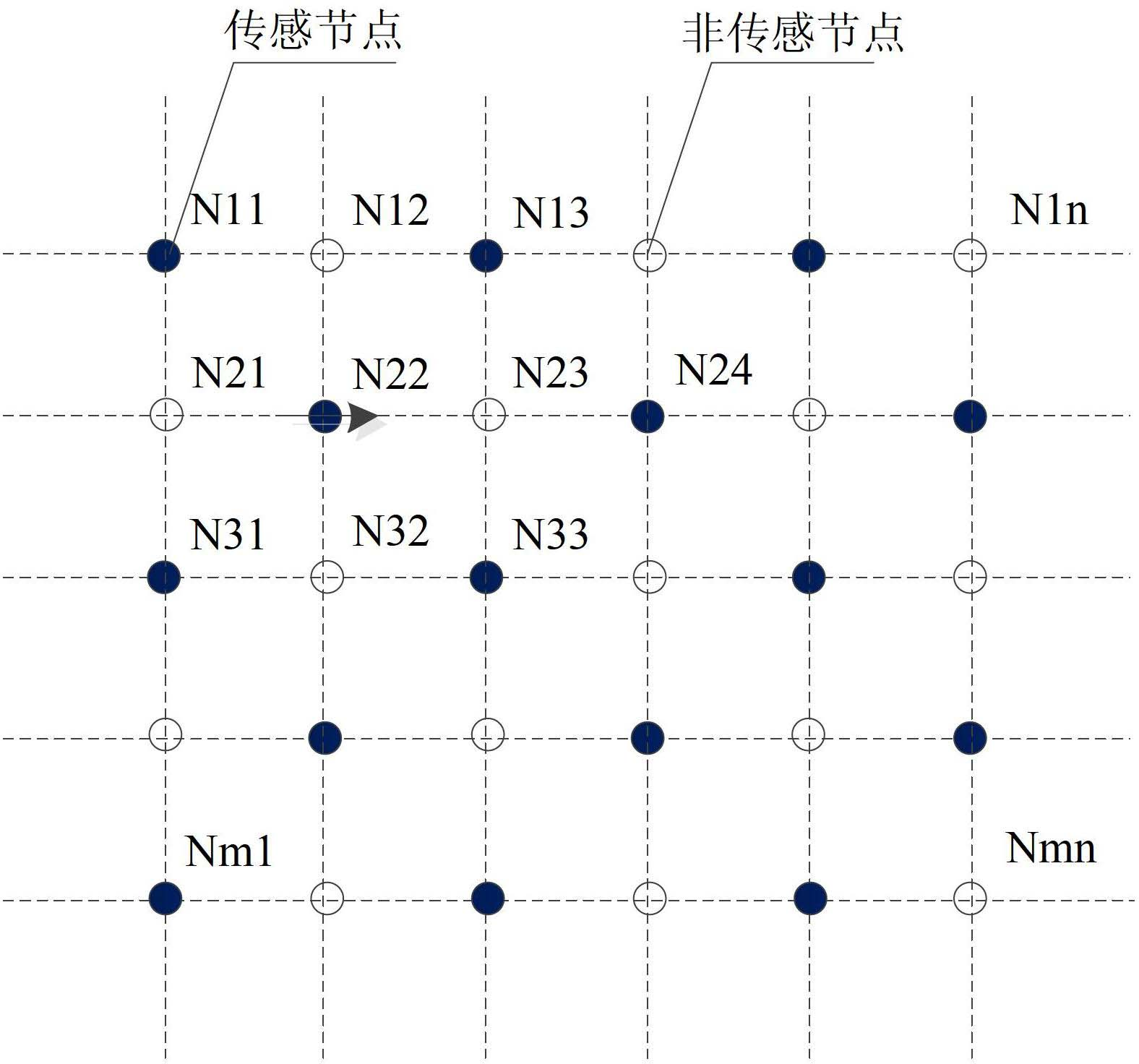 Container port vehicle running state sensing and positioning system and method thereof