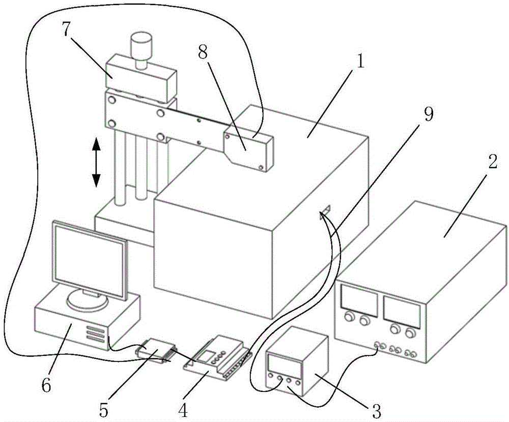 Shape memory alloy thermal circulation stability and function fatigue property testing system