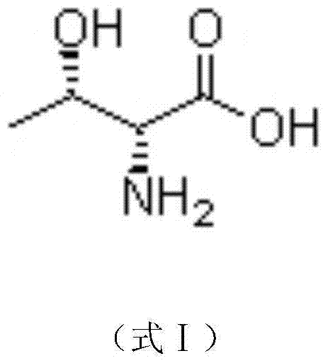 Preparation method of D-threonine