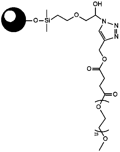 Drug-loaded silica embolism microsphere and preparation method thereof