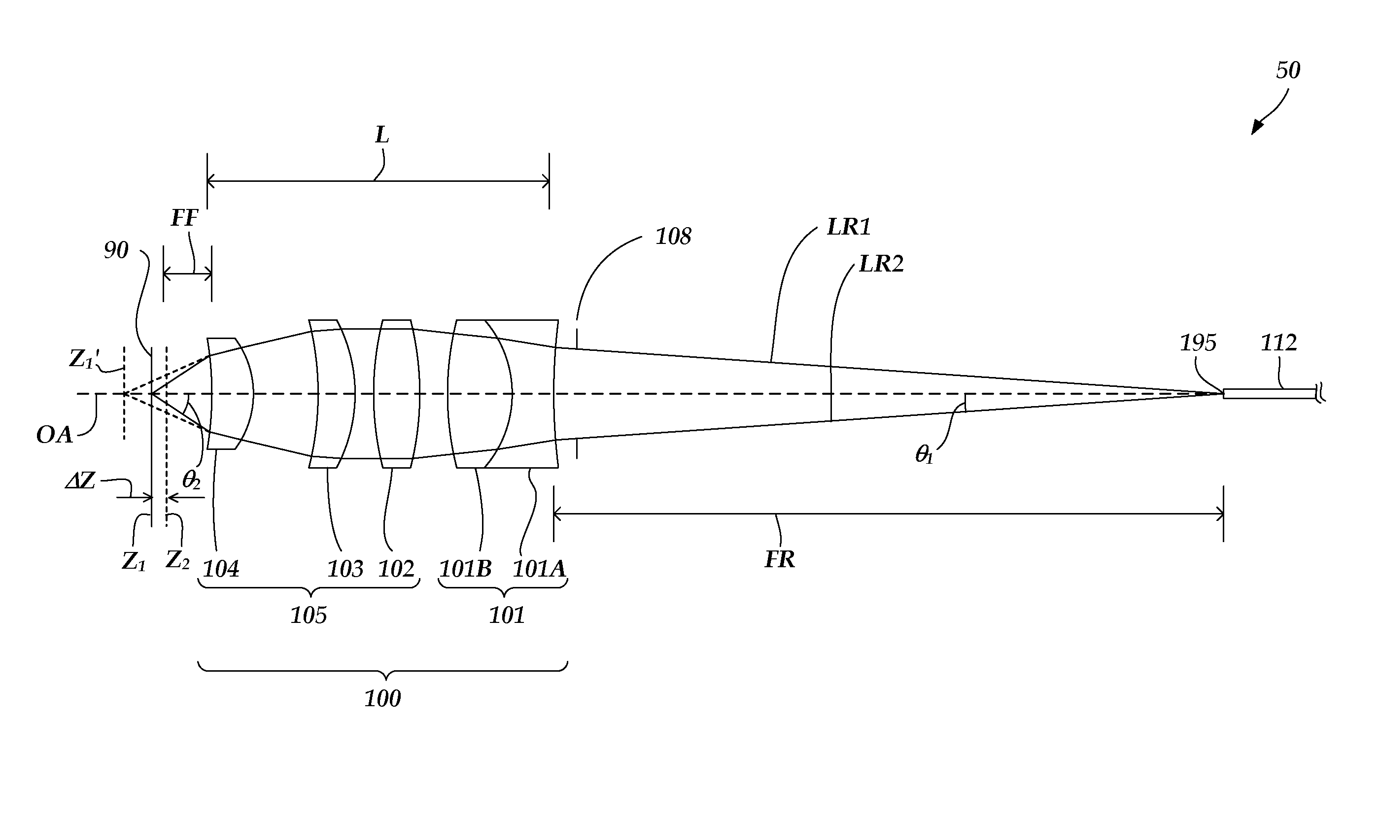 Lens configuration for a thermally compensated chromatic confocal point sensor