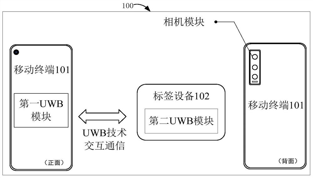 Augmented reality image display method and related device