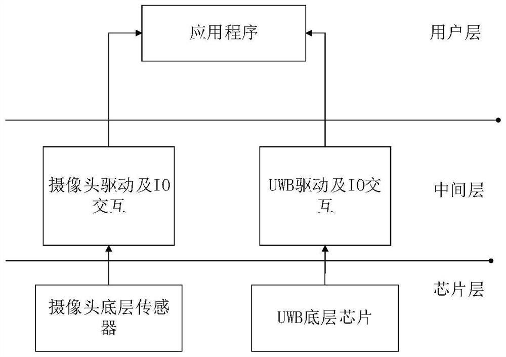 Augmented reality image display method and related device