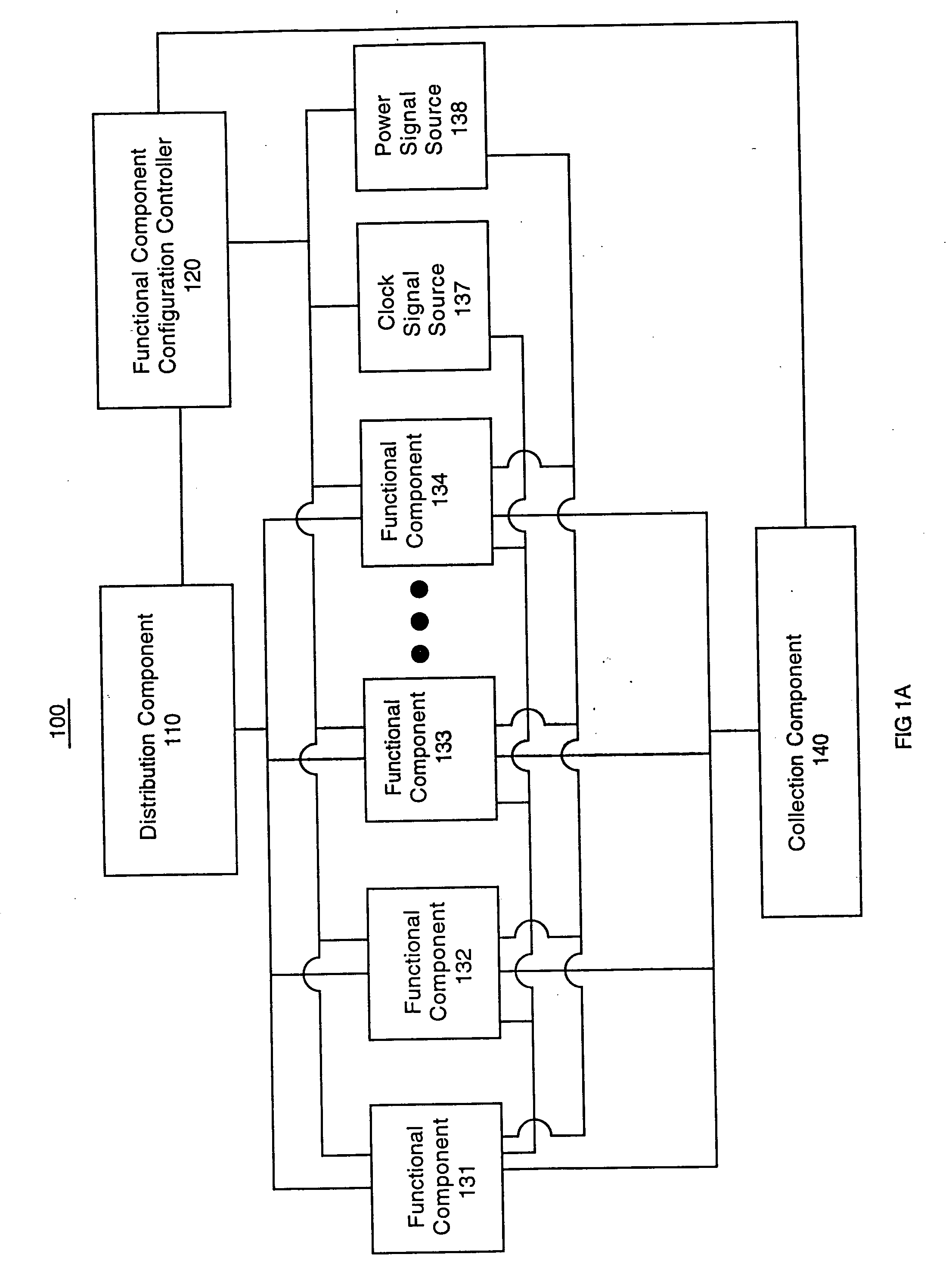 Integrated circuit configuration system and method