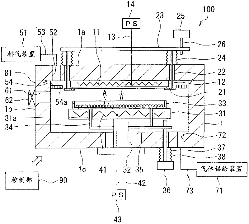 Film forming apparatus and film forming method