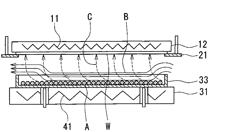 Film forming apparatus and film forming method