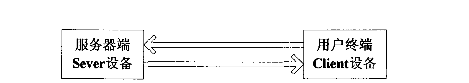 Protocol automatic test method and system thereof