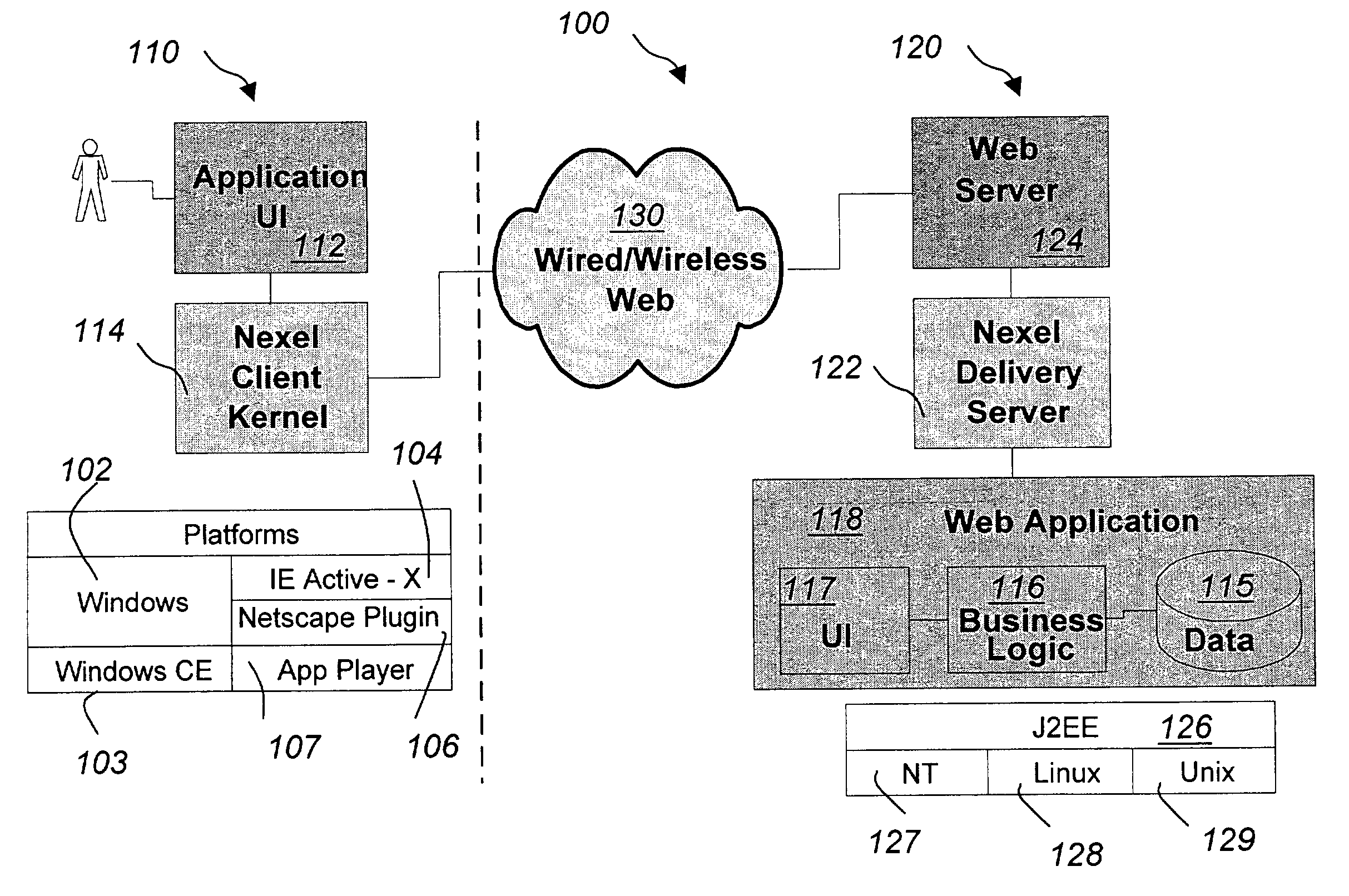 Methods and techniques for delivering rich Java applications over thin-wire connections with high performance and scalability