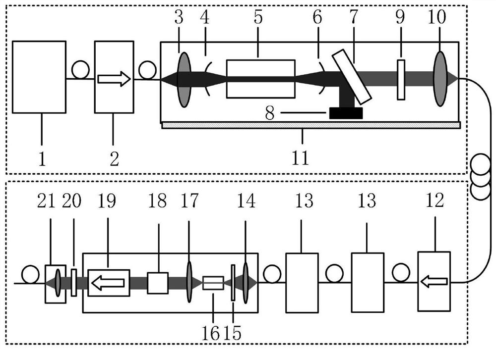 A Hybrid High Power Single Frequency Laser