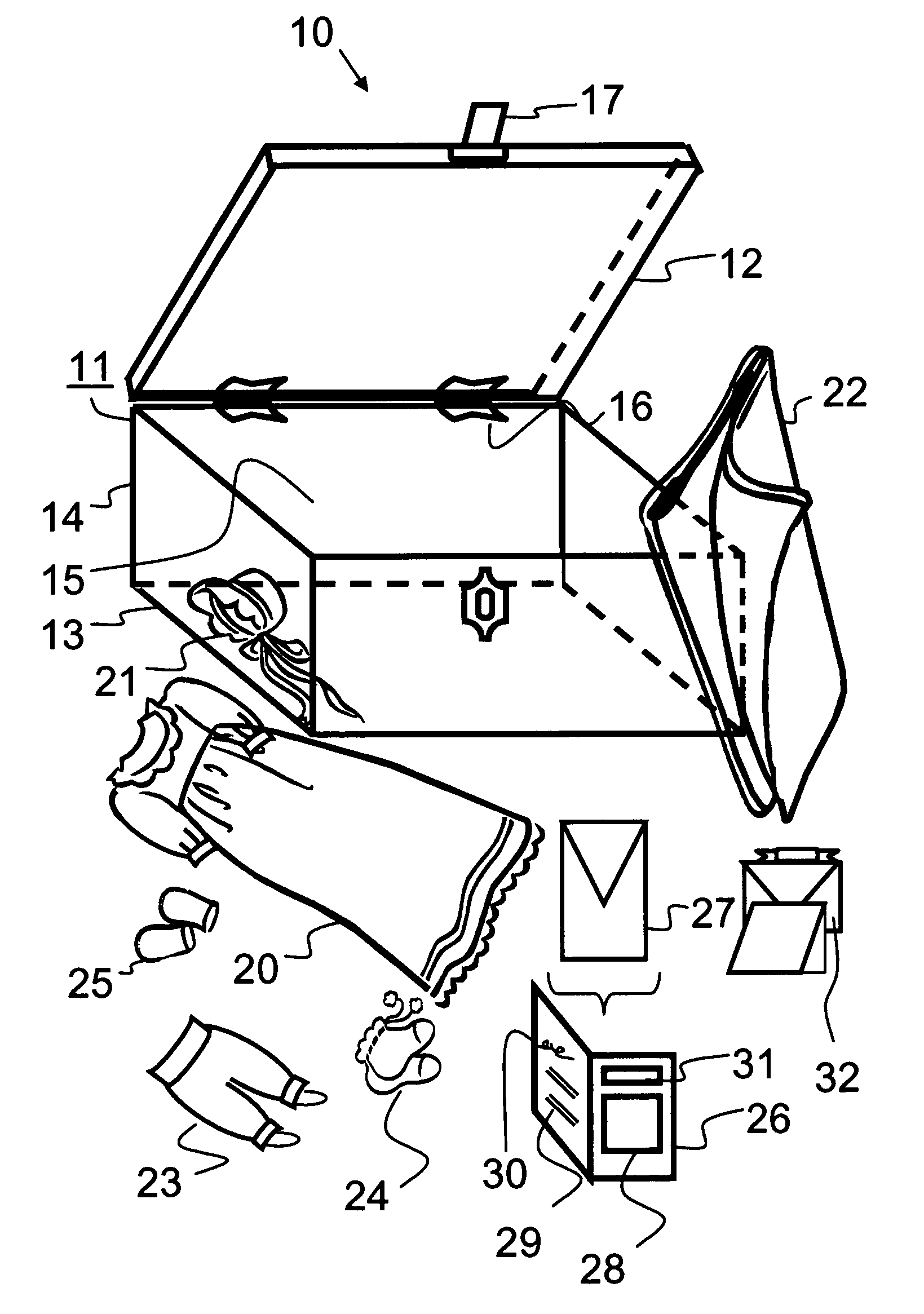 Memorabilia system and method