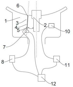 High-intensity focused ultrasound-puncture ablation fusion therapy equipment