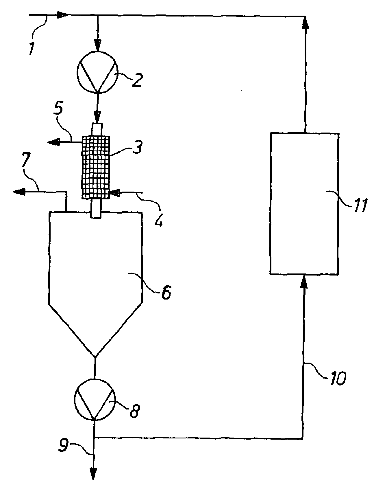 Process for the removal of volatile compounds from mixtures of substances using a micro-evaporator