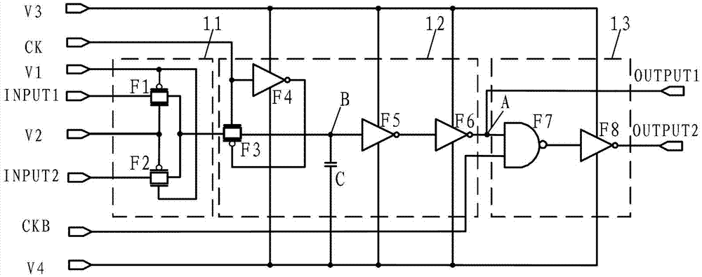 Shifting register unit, gate driving circuit and display device