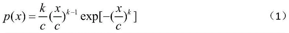 Wind power penetration limit calculation method in consideration of demand side response