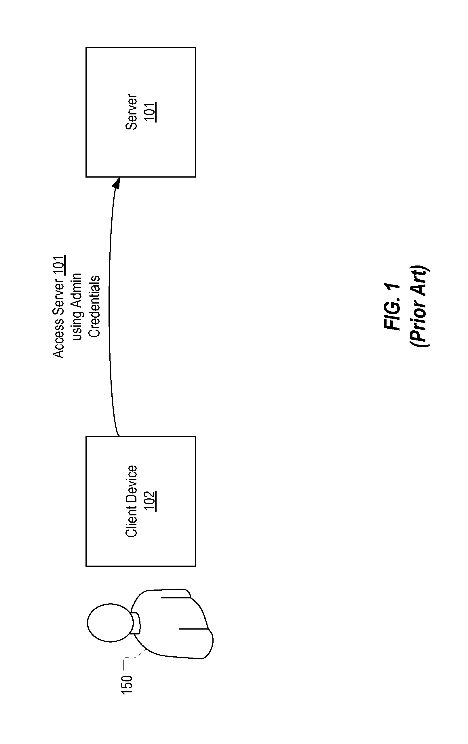 Detecting unauthorized risky or inefficient usage of privileged credentials through analysis of task completion timing