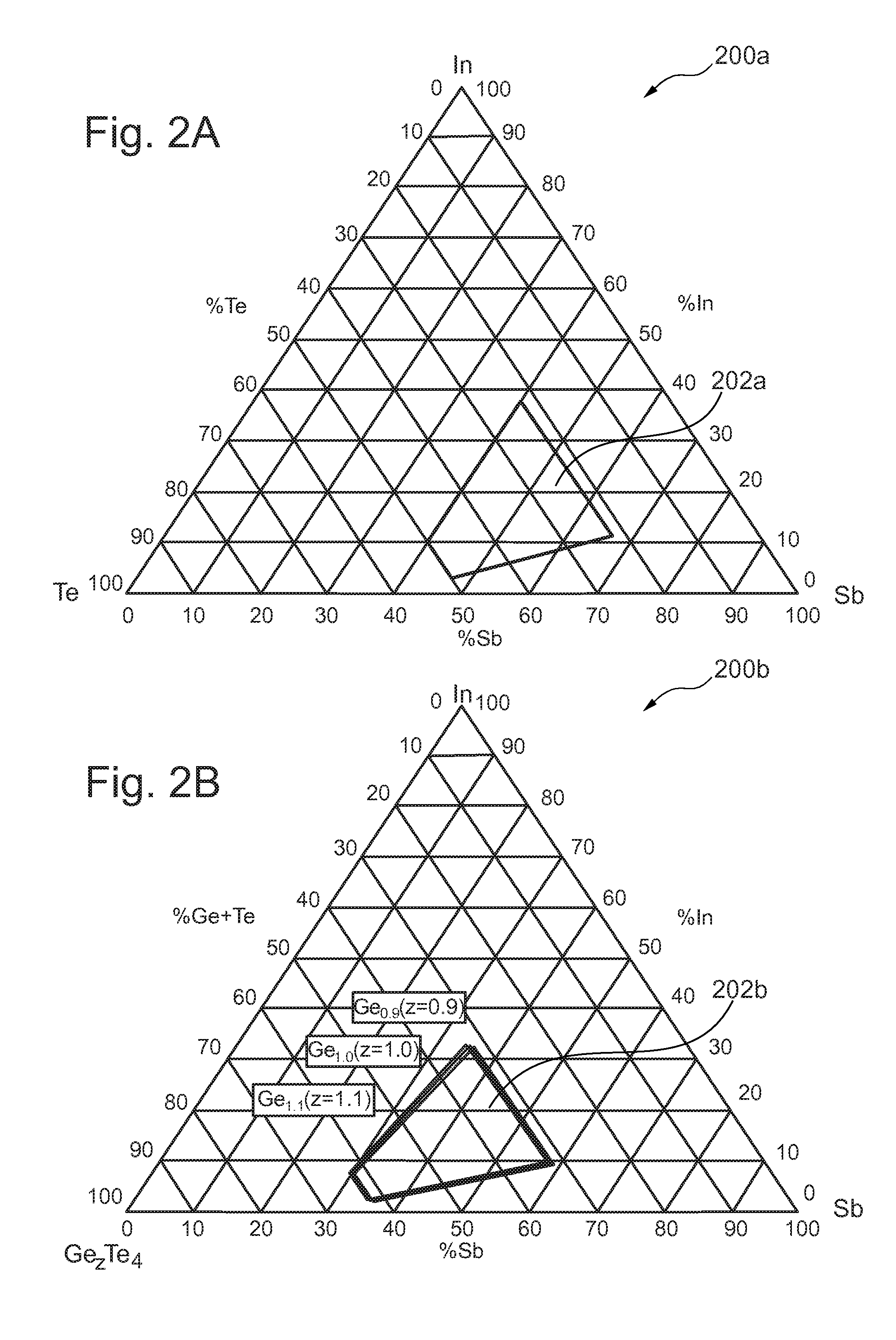 Phase change material for a phase change memory device and method for adjusting the resistivity of the material