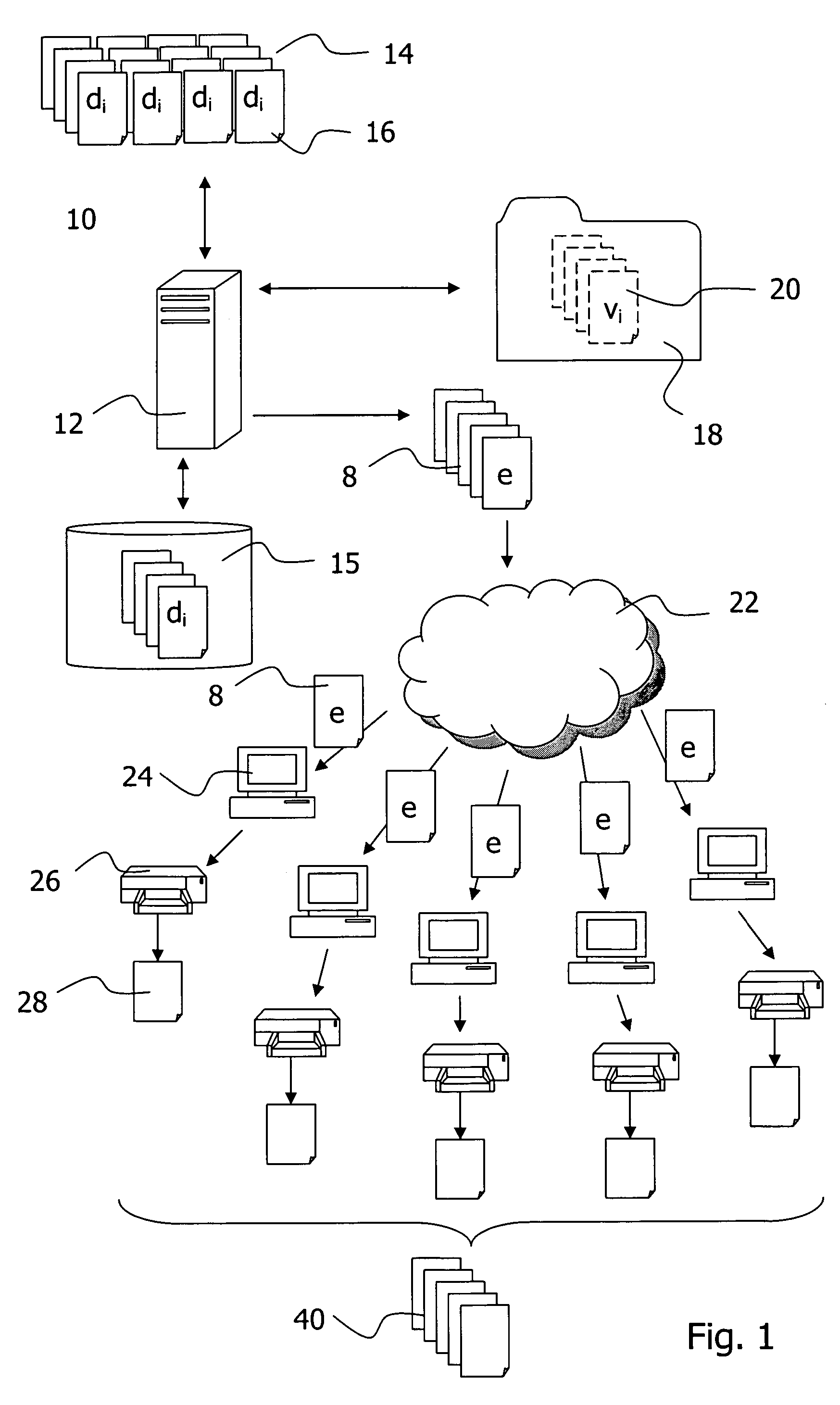 Creation of electronically processable signature files